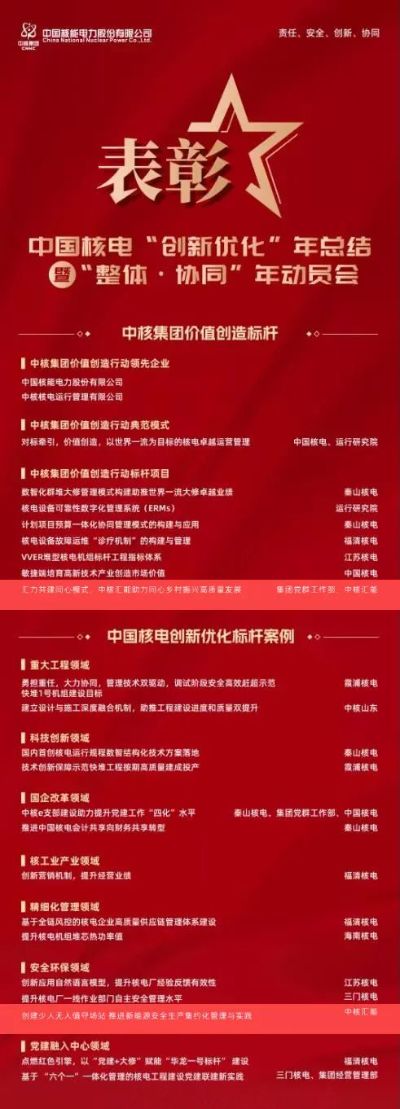 创新优化年